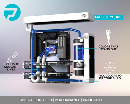 PrimoChill True - Computer WaterCooling Coolant, Concentrate, Low-Conductive, Transparent, Full Protection, PrimoPrep Included, Proudly Made in the USA (Yields a Gallon of Coolant) - Steel Blue