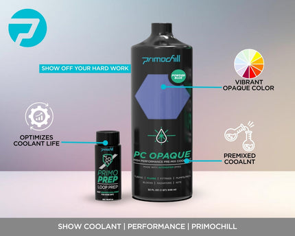 PrimoChill Opaque - Computer WaterCooling Show Coolant, Solid/Non-Transparent, Full Protection, Advanced User, PrimoPrep Included, Proudly Made in The USA (32oz/.9L) - Powder Blue