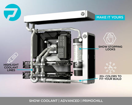 PrimoChill Vue - Computer WaterCooling Coolant, Visual Flow, Solid/Non-Transparent, Full Protection, PrimoPrep Included, Proudly Made in the USA (32oz/.9L) - Sky White SX