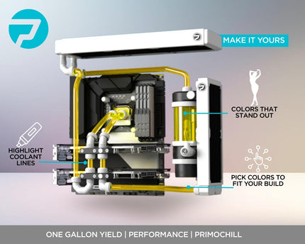 PrimoChill True - Computer WaterCooling Coolant, Concentrate, Low-Conductive, Transparent, Full Protection, PrimoPrep Included, Proudly Made in the USA (Yields a Gallon of Coolant) - UV Brite Green