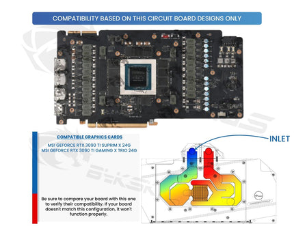 Bykski Full Coverage GPU Water Block and Backplate for MSI RTX 3090Ti GAMING X TRIO 24G (N-MS3090TITRIO-X)