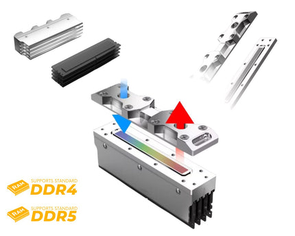 Bykski Durable Metal 4 Channel DDR4/5 Memory Heat Spreader/Block Combo (B-MRCOV-SR) - Continuous Usage