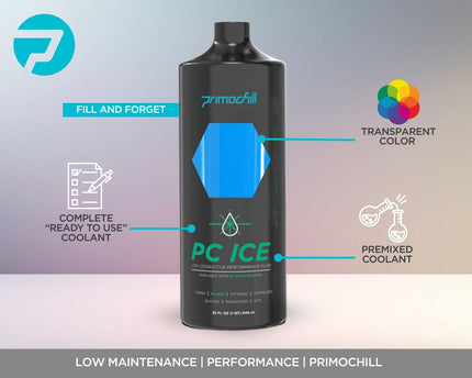 PrimoChill Ice - Computer WaterCooling Coolant, Low-Conductive, Transparent, Full Protection, Proudly Made in the USA (32oz/.9L) - Electric UV Blue
