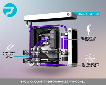 PrimoChill Opaque - Computer WaterCooling Show Coolant, Solid/Non-Transparent, Full Protection, Advanced User, PrimoPrep Included, Proudly Made in The USA (32oz/.9L) - Candy Purple SX