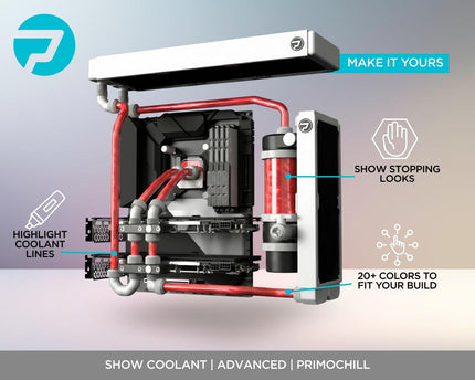 PrimoChill Vue - Computer WaterCooling Coolant, Visual Flow, Solid/Non-Transparent, Full Protection, PrimoPrep Included, Proudly Made in the USA (32oz/.9L) - Razor Red SX
