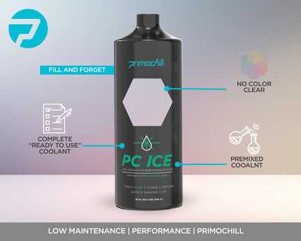 PrimoChill Ice - Computer WaterCooling Coolant, Low-Conductive, Transparent, Full Protection, Proudly Made in the USA (32oz/.9L) - Clear