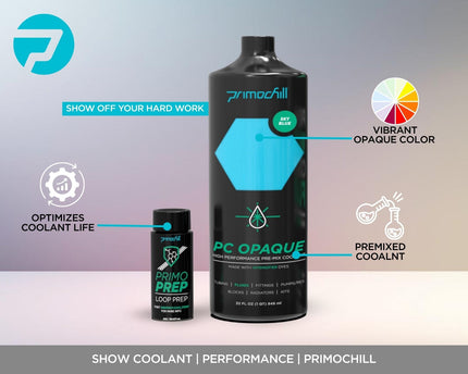 PrimoChill Opaque - Computer WaterCooling Show Coolant, Solid/Non-Transparent, Full Protection, Advanced User, PrimoPrep Included, Proudly Made in The USA (32oz/.9L) - Sky Blue SX