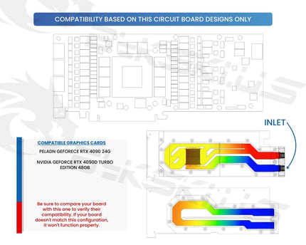 Bykski Durable Metal/POM GPU Water Block and Backplate For NVIDIA GEFORCE RTX 4090D Turbo Edition 48GB (N-PL4090-TC) - Continuous Usage