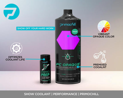 PrimoChill Opaque - Computer WaterCooling Show Coolant, Solid/Non-Transparent, Full Protection, Advanced User, PrimoPrep Included, Proudly Made in The USA (32oz/.9L) - Violet