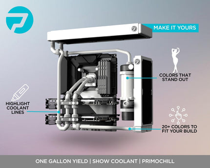 PrimoChill True Opaque - Computer WaterCooling Coolant, Concentrate, Solid/Non-Transparent, Full Protection, PrimoPrep Included, Proudly Made in the USA (Yields a Gallon of Coolant) - Sky White SX