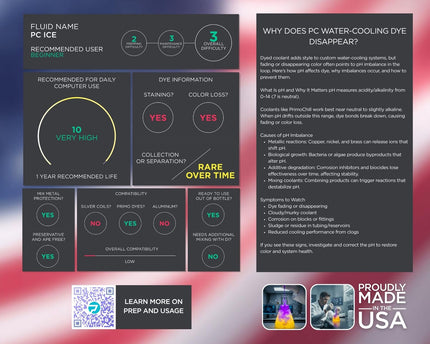 PrimoChill Ice - Computer WaterCooling Coolant, Low-Conductive, Transparent, Full Protection, Proudly Made in the USA (32oz/.9L) - UV Pink