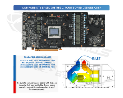 Bykski Full Coverage GPU Water Block and Backplate for MSI RX 6900XT Gaming X Trio (A-MS6900TRIO-X)