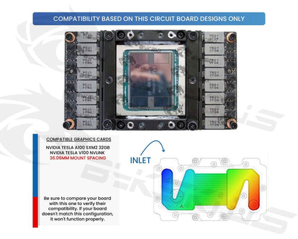 Bykski All Metal GPU Water Block for NVIDIA TESLA  A100 SXM2 32GB (N-TESLA-A100SXM2-32G-SR)