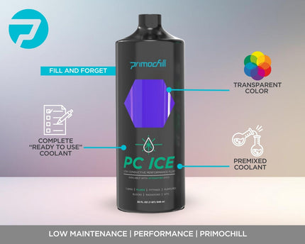 PrimoChill Ice - Computer WaterCooling Coolant, Low-Conductive, Transparent, Full Protection, Proudly Made in the USA (32oz/.9L) - UV Purple