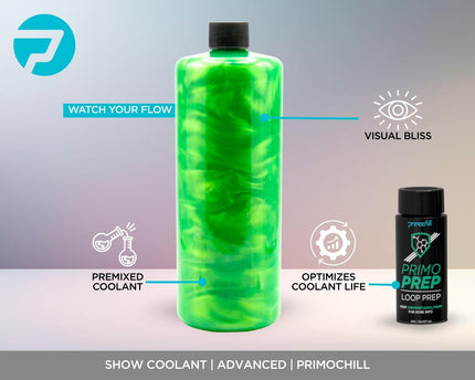 PrimoChill Vue - Computer WaterCooling Coolant, Visual Flow, Solid/Non-Transparent, Full Protection, PrimoPrep Included, Proudly Made in the USA (32oz/.9L) - UV Green SX