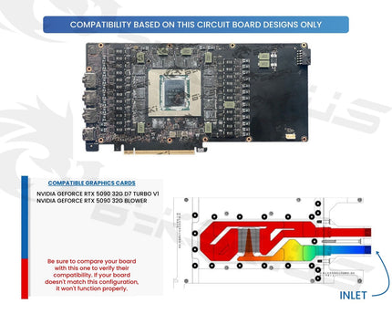 Bykski Durable Metal/POM GPU Water Block and Backplate For NVIDIA GeForce RTX 5090 32G D7 Turbo V1 (N-RTX5090TURBO-SR) - Continuous Usage