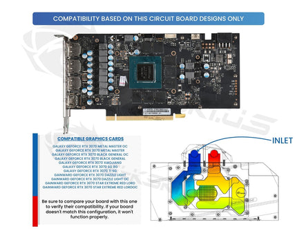 Bykski Full Coverage GPU Water Block and Backplate for GALAXY RTX 3070 Metal Master (N-GY3070BK-X)
