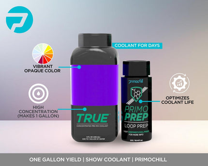 PrimoChill True Opaque - Computer WaterCooling Coolant, Concentrate, Solid/Non-Transparent, Full Protection, PrimoPrep Included, Proudly Made in the USA (Yields a Gallon of Coolant) - Candy Purple SX