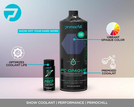PrimoChill Opaque - Computer WaterCooling Show Coolant, Solid/Non-Transparent, Full Protection, Advanced User, PrimoPrep Included, Proudly Made in The USA (32oz/.9L) - Steel Blue