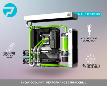 PrimoChill Opaque - Computer WaterCooling Show Coolant, Solid/Non-Transparent, Full Protection, Advanced User, PrimoPrep Included, Proudly Made in The USA (32oz/.9L) - UV Green SX