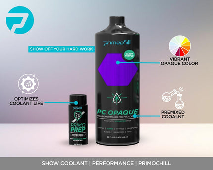 PrimoChill Opaque - Computer WaterCooling Show Coolant, Solid/Non-Transparent, Full Protection, Advanced User, PrimoPrep Included, Proudly Made in The USA (32oz/.9L) - Candy Purple SX