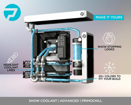 PrimoChill Vue - Computer WaterCooling Coolant, Visual Flow, Solid/Non-Transparent, Full Protection, PrimoPrep Included, Proudly Made in the USA (32oz/.9L) - Sky Blue SX