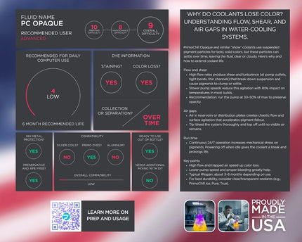 PrimoChill Opaque - Computer WaterCooling Show Coolant, Solid/Non-Transparent, Full Protection, Advanced User, PrimoPrep Included, Proudly Made in The USA (32oz/.9L) - Sky White SX