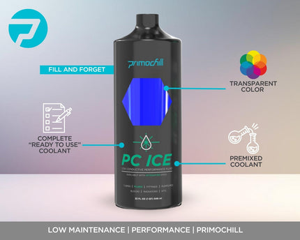 PrimoChill Ice - Computer WaterCooling Coolant, Low-Conductive, Transparent, Full Protection, Proudly Made in the USA (32oz/.9L) - UV Blue