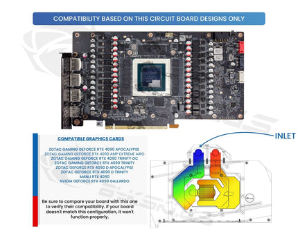 Bykski Full Coverage GPU Water Block and Backplate for Zotac Gaming RTX 4090 Series (N-ST4090TQ-X-V2)
