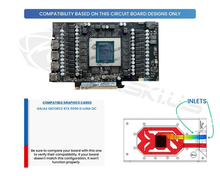 Bykski Armored End Port GPU Waterblock with Backplate For Galax GeForce RTX 5090 D Luna OC (N-GY5090DXY-X)