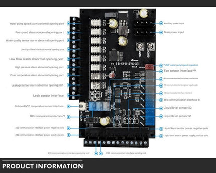 Bykski SPD 6U Rackmount Server Liquid Cooling Unit - 12 GPU Optimized Thermal Solution (B-180X2TK100-SPD-X)