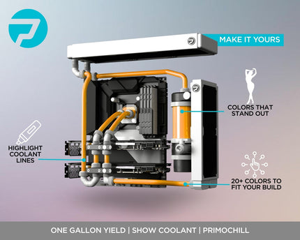 PrimoChill True Opaque - Computer WaterCooling Coolant, Concentrate, Solid/Non-Transparent, Full Protection, PrimoPrep Included, Proudly Made in the USA (Yields a Gallon of Coolant) - Sun Orange