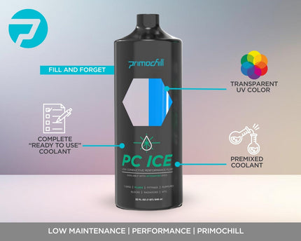 PrimoChill Ice - Computer WaterCooling Coolant, Low-Conductive, Transparent, Full Protection, Proudly Made in the USA (32oz/.9L) - Clear/UV Blue