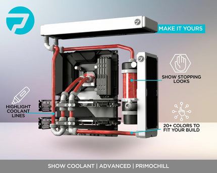 PrimoChill Vue - Computer WaterCooling Coolant, Visual Flow, Solid/Non-Transparent, Full Protection, PrimoPrep Included, Proudly Made in the USA (32oz/.9L) - Powder Red