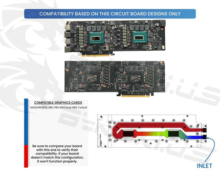 Bykski Durable Metal/POM GPU Water Block and Backplate For MAXSUN INTEL ARC PRO B60 Dual 48G TurboG (I-MXB60DUAL-48G-SR) - Continuous Usage