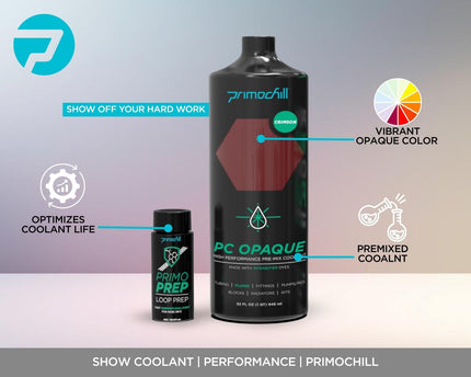 PrimoChill Opaque - Computer WaterCooling Show Coolant, Solid/Non-Transparent, Full Protection, Advanced User, PrimoPrep Included, Proudly Made in The USA (32oz/.9L) - Crimson