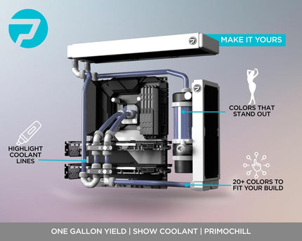 PrimoChill True Opaque - Computer WaterCooling Coolant, Concentrate, Solid/Non-Transparent, Full Protection, PrimoPrep Included, Proudly Made in the USA (Yields a Gallon of Coolant) - Steel Blue