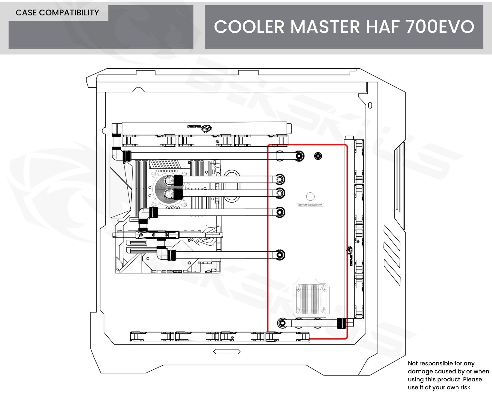 Bykski Distro Plate For Cooler Master HAF 700 EVO - PMMA w/ 5v Addressable RGB (RBW) (RGV-CM-H700EVO-P-K) - DDC Pump With Armor