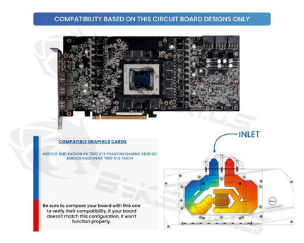 Bykski Full Coverage GPU Water Block and Backplate For ASRock Radeon RX 7900 XTX Taichi (A-AR7900XTX-X)