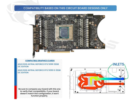 Bykski Armored End Port GPU Waterblock with Backplate for ASUS ROG Astral GeForce RTX 5090 32GB OC Edition (N-AS5090ASTRAL-X)