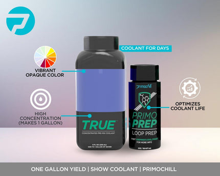 PrimoChill True Opaque - Computer WaterCooling Coolant, Concentrate, Solid/Non-Transparent, Full Protection, PrimoPrep Included, Proudly Made in the USA (Yields a Gallon of Coolant) - Powder Blue