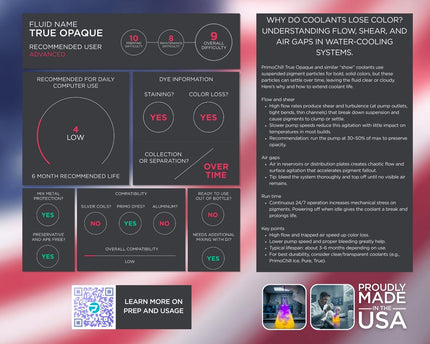 PrimoChill True Opaque - Computer WaterCooling Coolant, Concentrate, Solid/Non-Transparent, Full Protection, PrimoPrep Included, Proudly Made in the USA (Yields a Gallon of Coolant) - PrimoChill Blue SX