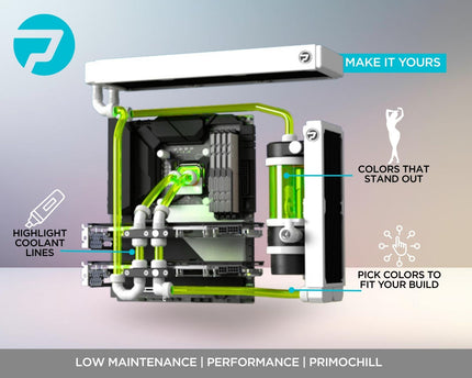 PrimoChill Ice - Computer WaterCooling Coolant, Low-Conductive, Transparent, Full Protection, Proudly Made in the USA (32oz/.9L) - UV Brite Green