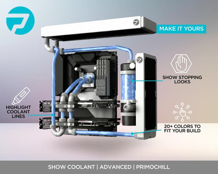 PrimoChill Vue - Computer WaterCooling Coolant, Visual Flow, Solid/Non-Transparent, Full Protection, PrimoPrep Included, Proudly Made in the USA (32oz/.9L) - Powder Blue