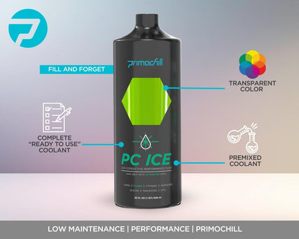 PrimoChill Ice - Computer WaterCooling Coolant, Low-Conductive, Transparent, Full Protection, Proudly Made in the USA (32oz/.9L) - UV Brite Green