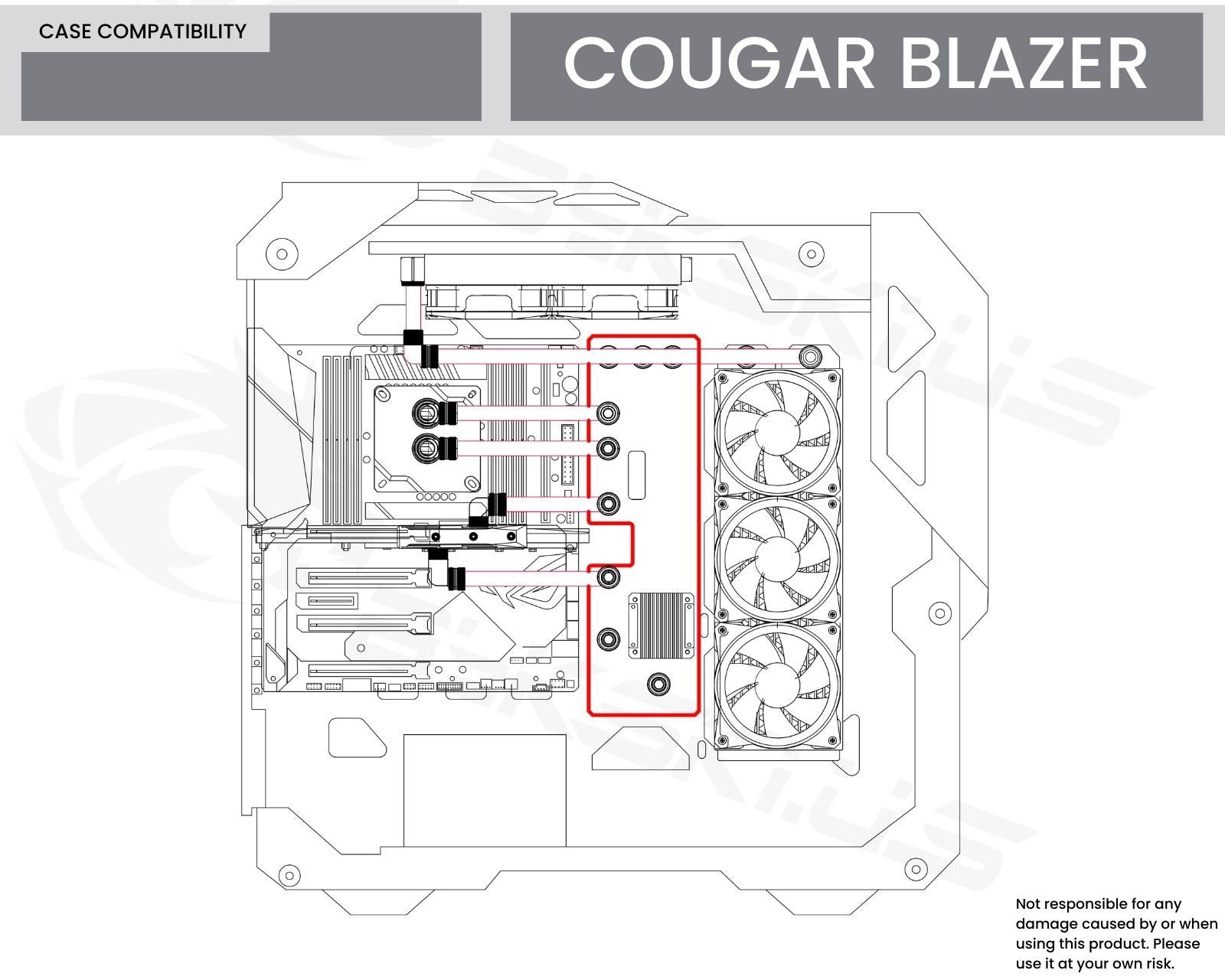 Bykski Distro Plate For COUGAR Blazer - PMMA w/ 5v Addressable RGB(RBW) (RGV-CG-5LMGO-P-K) - DDC Pump With Armor