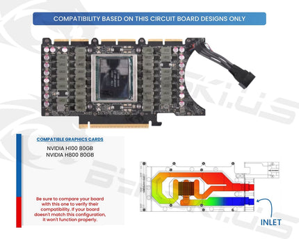 Bykski Durable Metal/POM GPU Water Block and Backplate For NVIDIA H100/H800 80GB (N-H100-80G-X-V2) - Continuous Usage