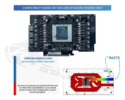 Bykski Armored End Port GPU Waterblock with Backplate For PNY GeForce RTX 5090 32GB GDDR7 (N-PNY5090-X)