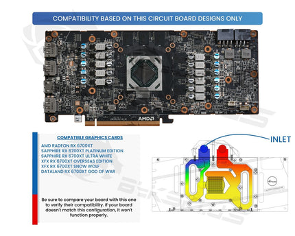 Bykski Full Coverage GPU Water Block and Backplate For AMD/Sapphire/XFX/Dataland Radeon RX6700XT (A-RX6700XT-X-V2)