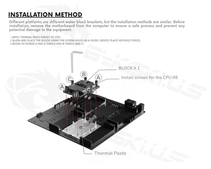 Bykski Durable 3x120mm 4U Server AIO Liquid CPU Cooler For Dual ARM S5000C 64 - Continuous Usage